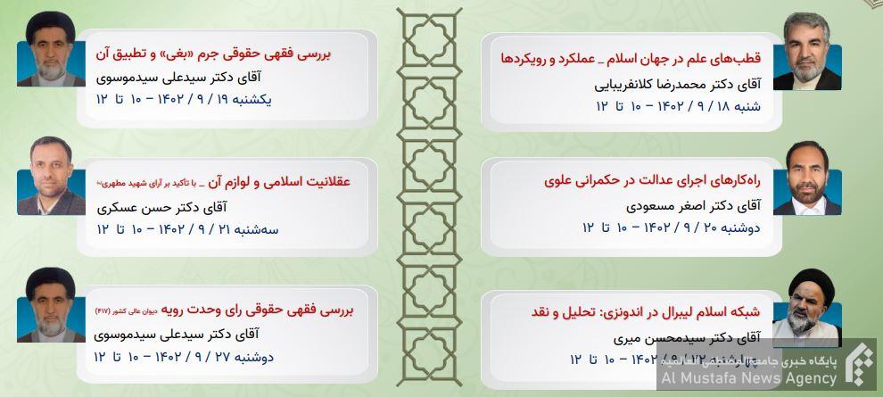 هفته پژوهش نمایندگی تهران