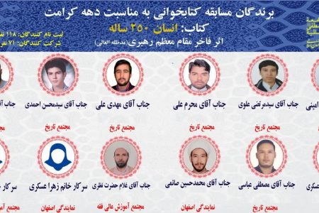  اعلام برندگان مسابقه کتابخوانی کتاب «انسان ۲۵۰ ساله»